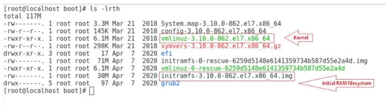 Output of the ls command for the boot directory, with callouts for the kernel file and the initramfs file