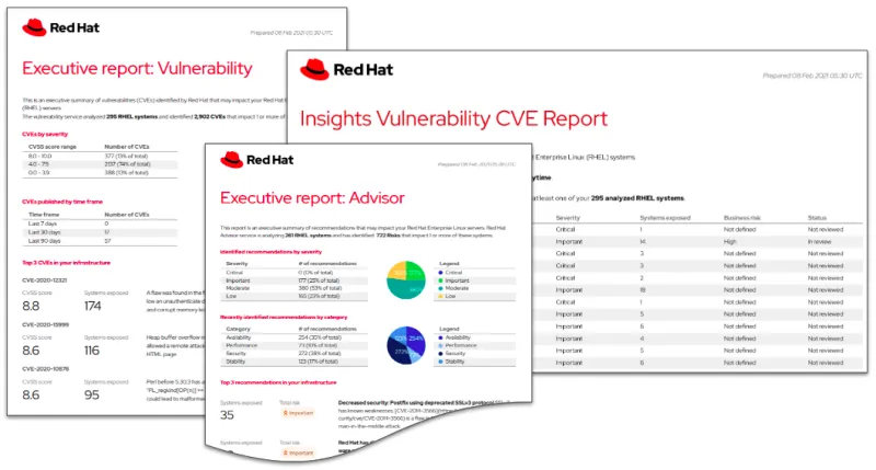 Red Hat Insights sample reports
