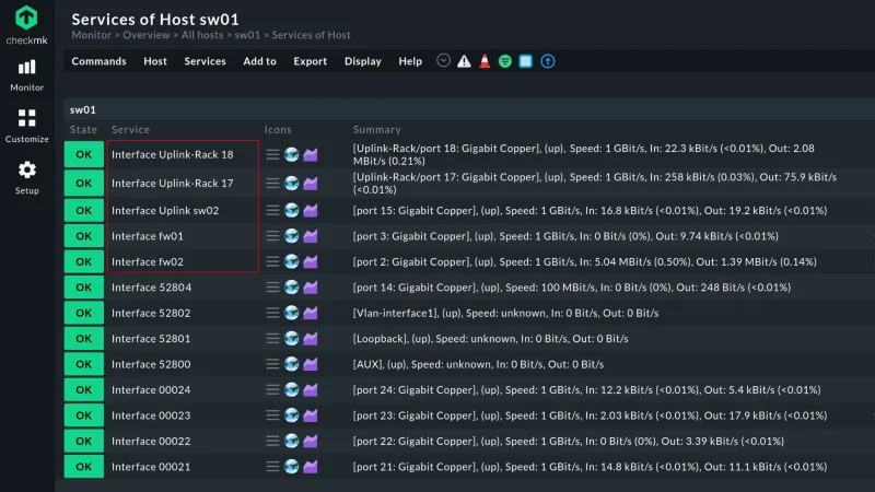 Image of access ports