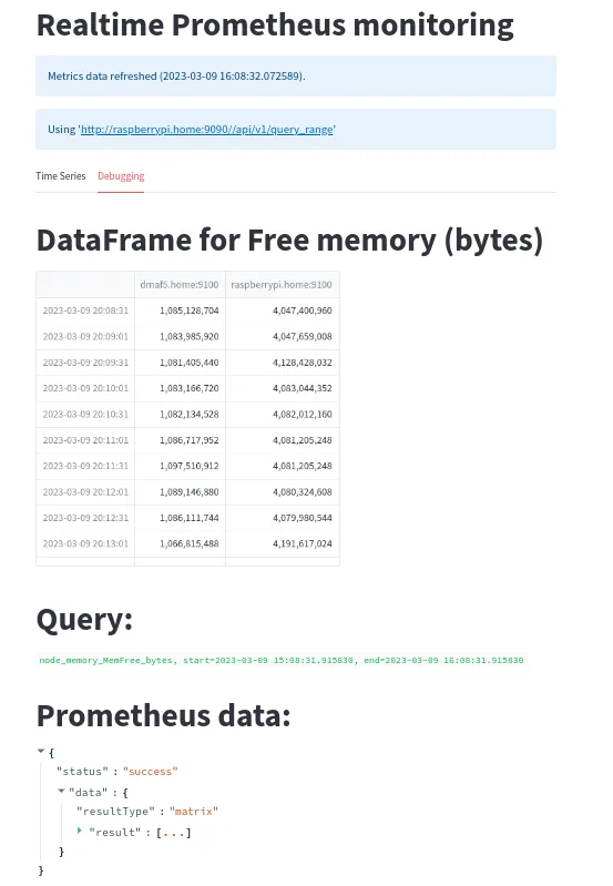 Prometheus monitoring data Streamlit debug tab