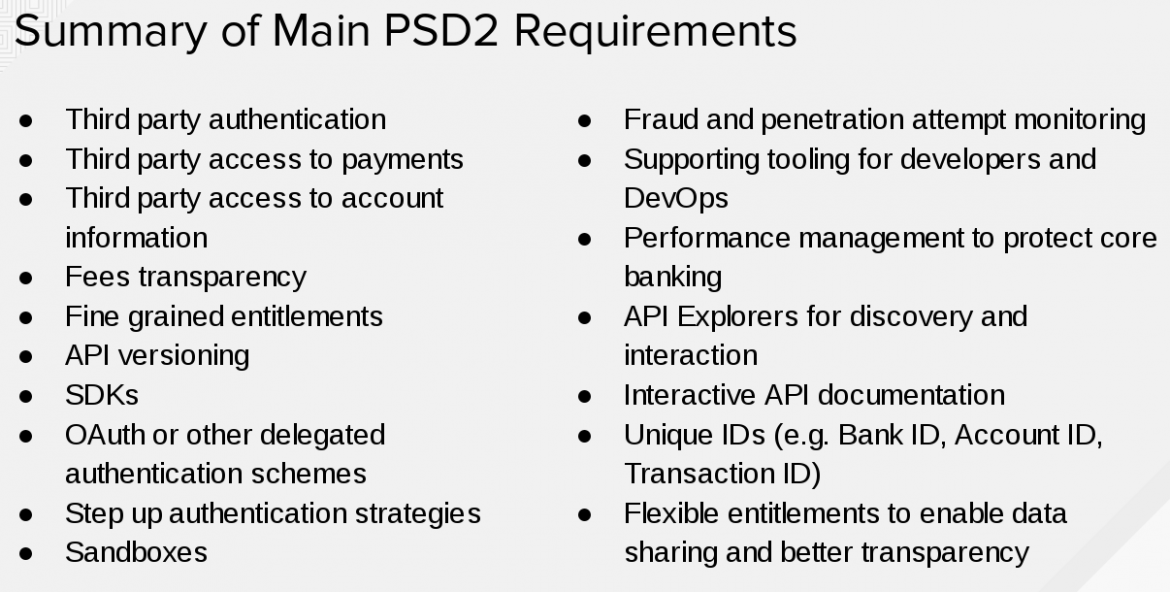 PSD2 Requirements