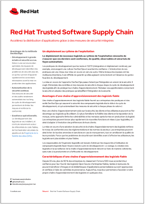 Red Hat Trusted Software Supply Chain