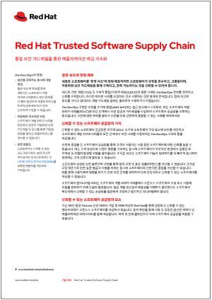 Red Hat Trusted Software Supply Chain