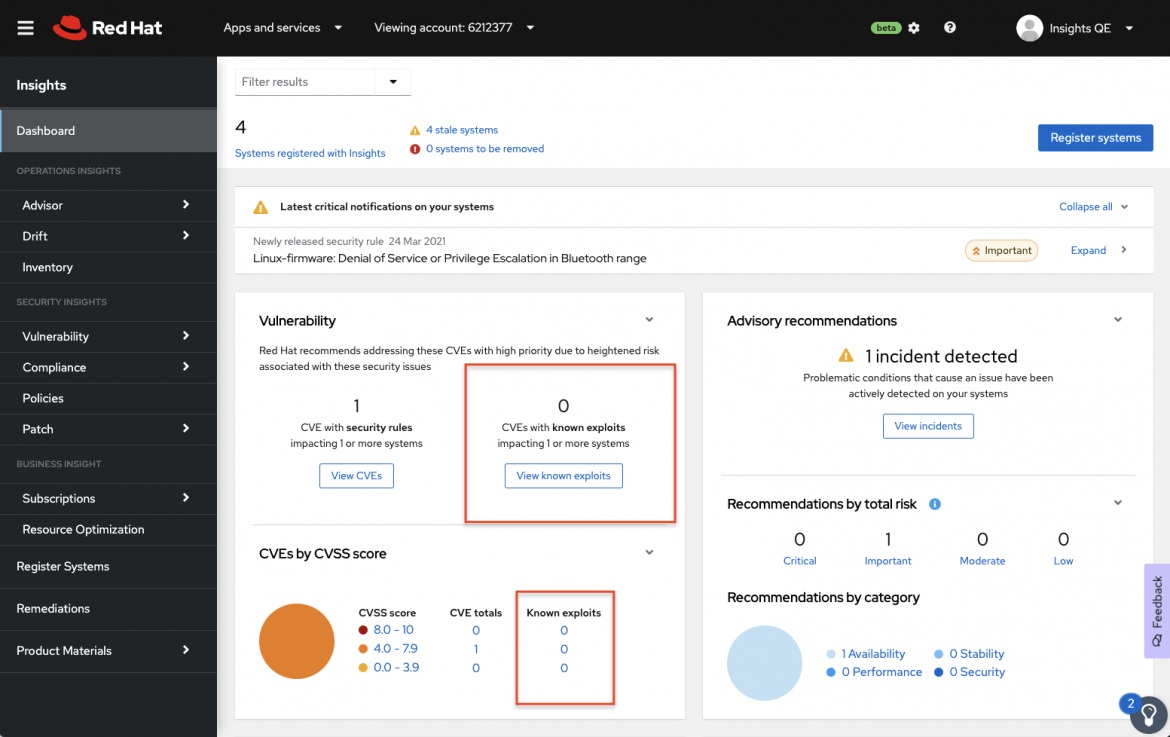 RHEL Exploits Fig 1 - CVEs shown on Insights Dashboard