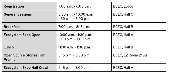 Day two schedule table
