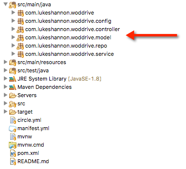 Screenshot of an old directory structure, demonstrating the author's old method for organizing files.
