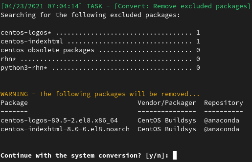 fig 1 convert2rhel lists the excluded packages