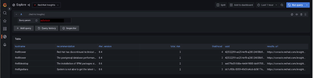 a screenshot illustrating the use of Query param