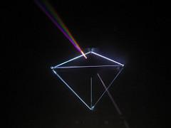 laser prism