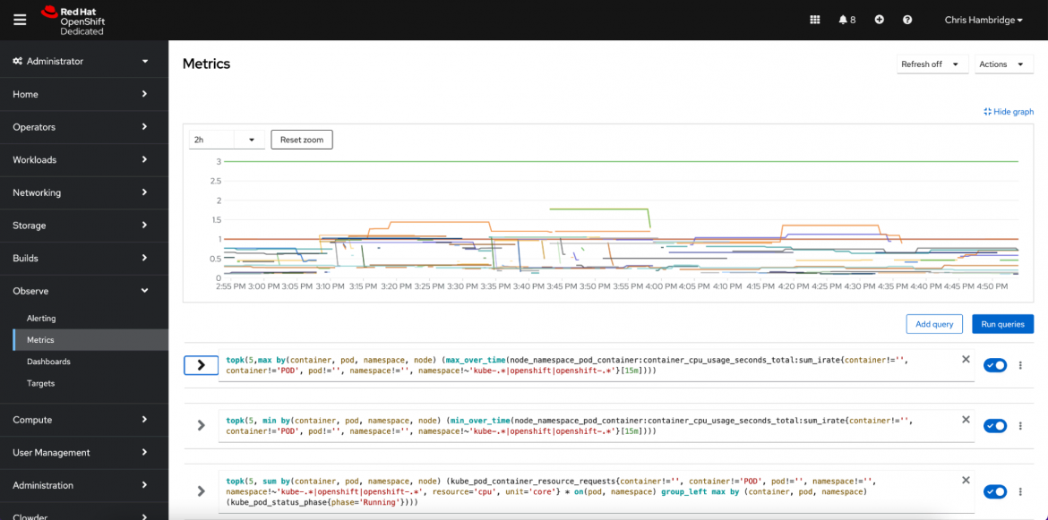 Red Hat cost management metrics screenshot