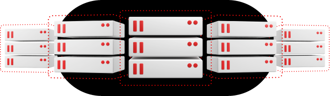Stacks of servers grouped by dashed lines, representing virtualized server clusters
