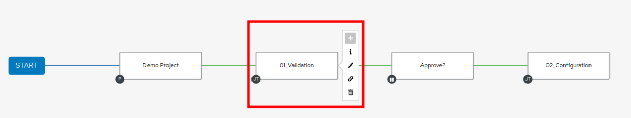 Select the 01_Validation node